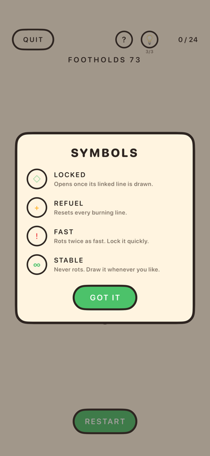 The SYMBOLS panel explaining Locked, Refuel, Fast and Stable